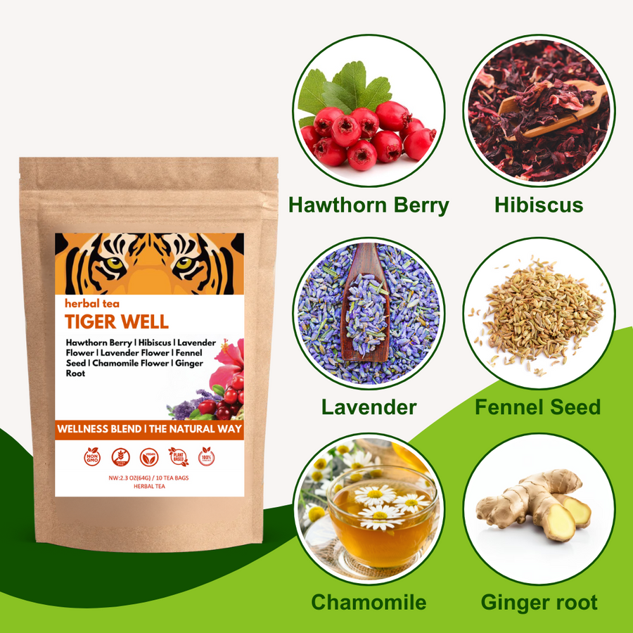 Tiger Well Tea – Nordicbewell